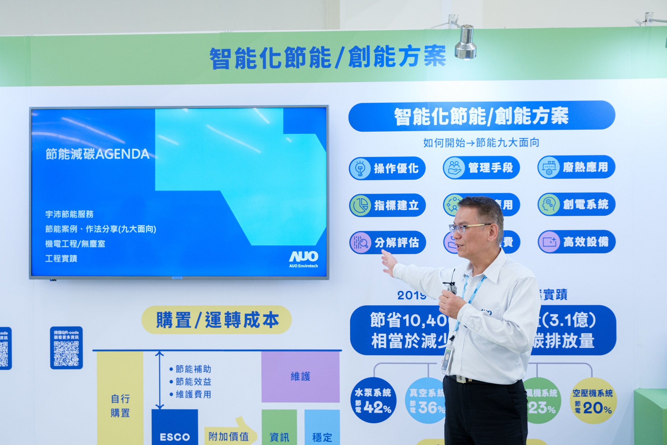 彩虹多多宇沛作為”深度節能服務”的解決方案提供者，串接碳管理與節能管理系統，為客戶提供多元且靈活的節能措施，自2019年起累積10,400萬度節電實績。